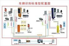 原理及应用